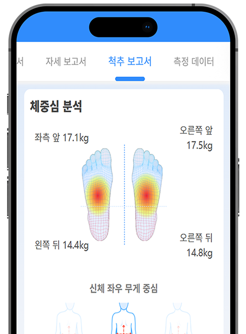 모바일 전문 보고서 화면